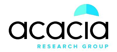 Acacia Research