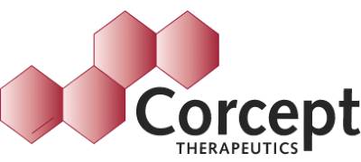 Corcept Therapeutics